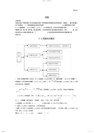 2022年高中数学导数知识点归纳总结 2.pdf