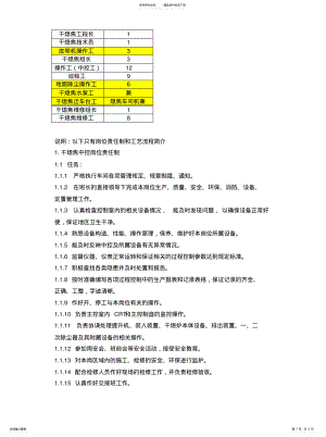 2022年干熄焦岗位 .pdf