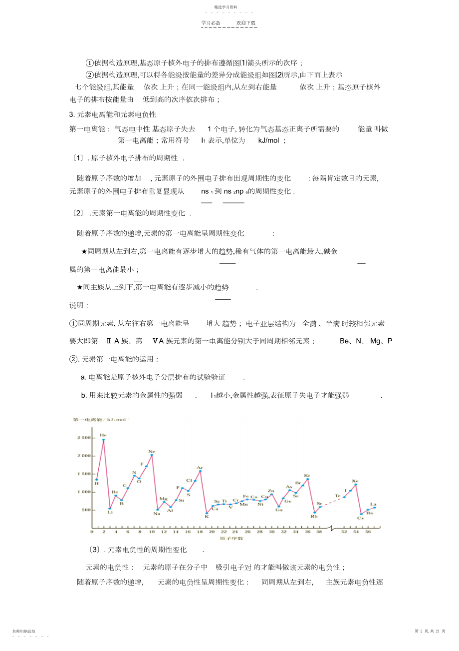 2022年高三总复习必备专题物质的结构与性质.docx_第2页