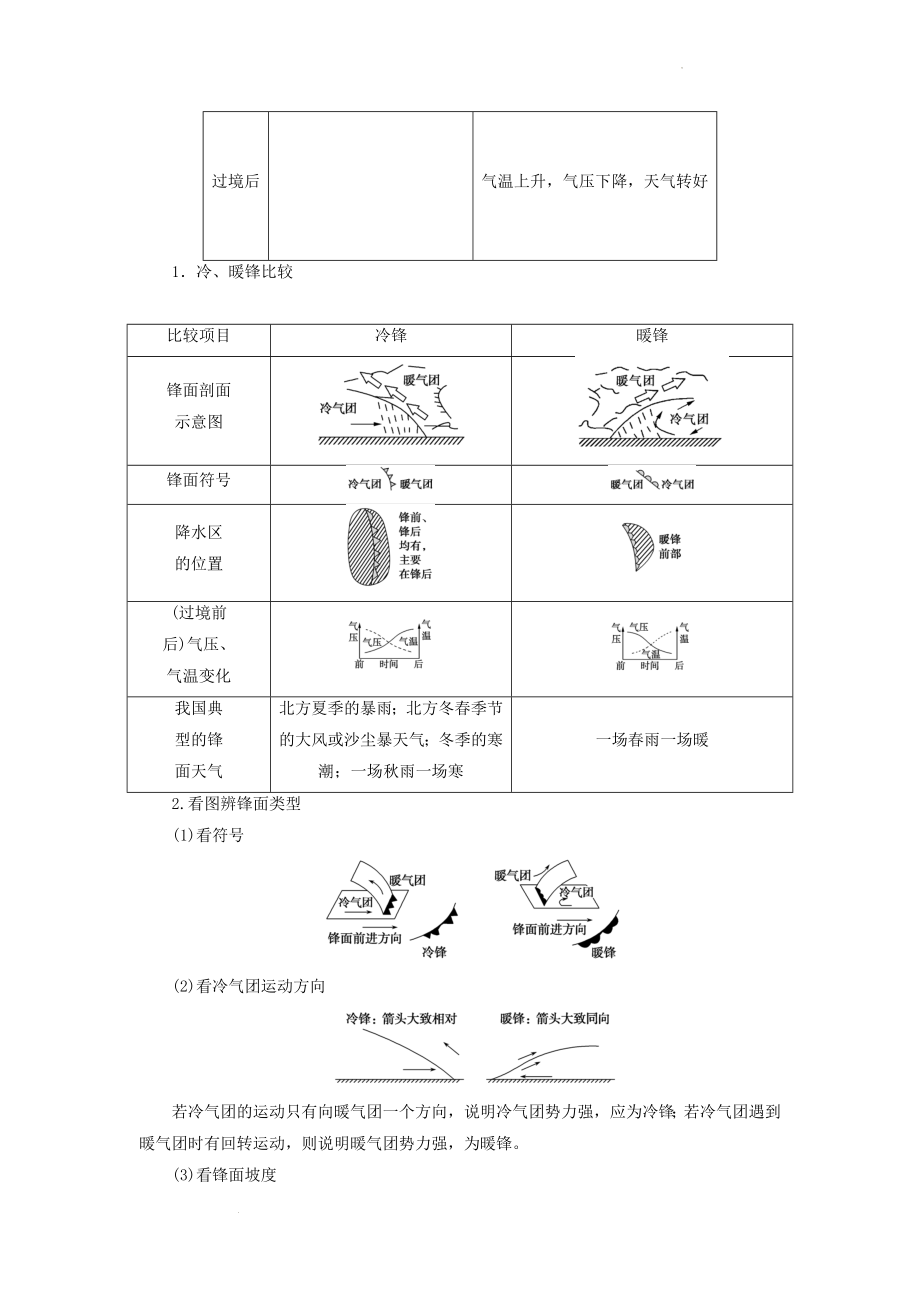 高考地理一轮复习：常见的天气系统知识归纳.docx_第2页