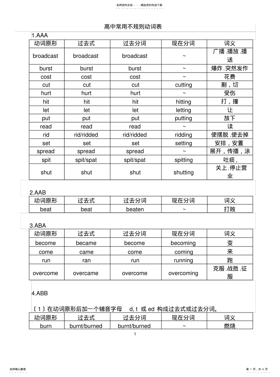 2022年高中常用不规则动词表 .pdf_第1页