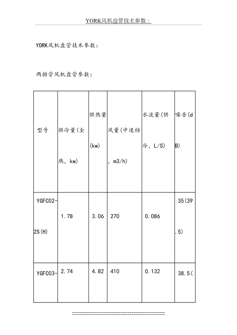 约克风机盘管技术参数.doc_第2页