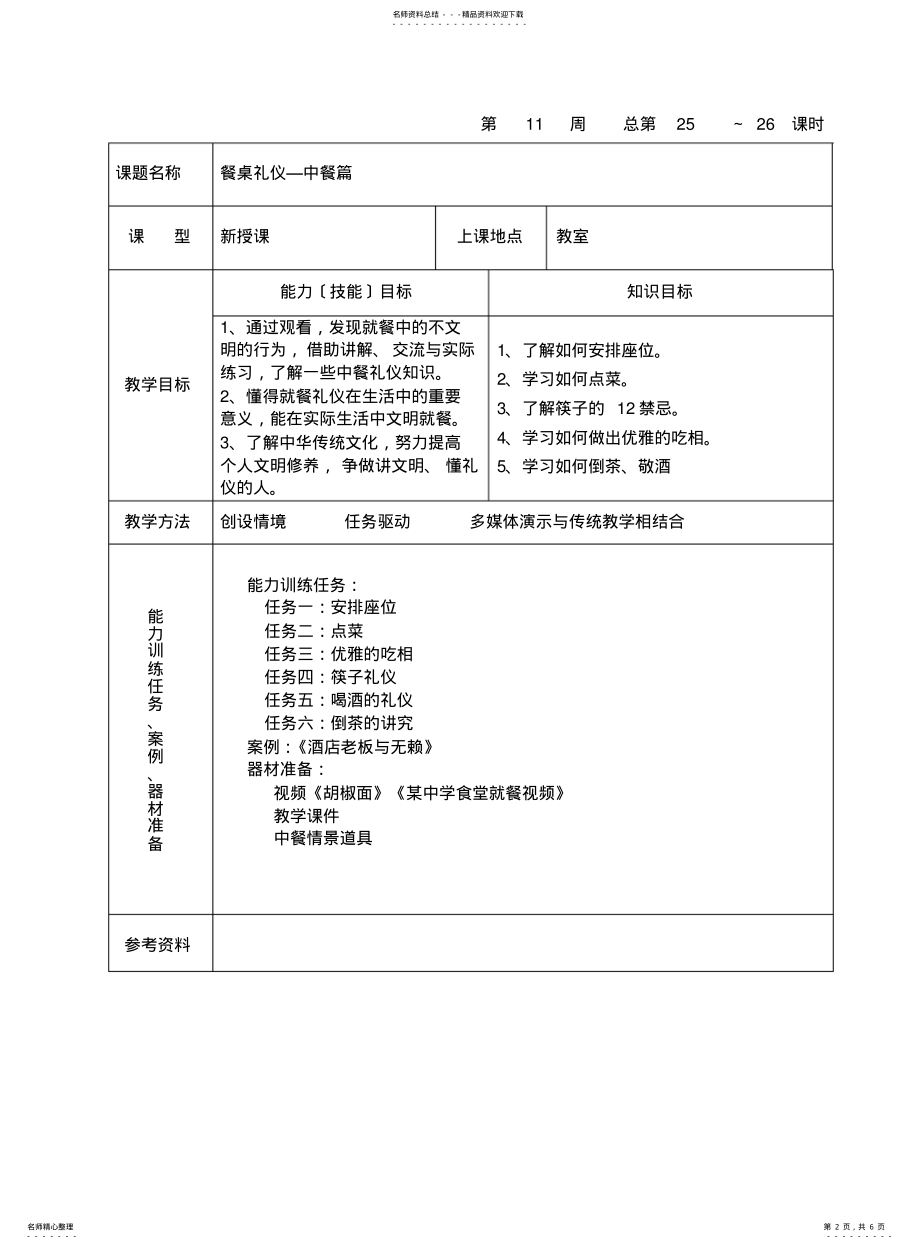 2022年餐桌礼仪—中餐篇 .pdf_第2页