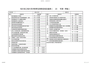 2022年大学涉密单位保密自检自查表 .pdf