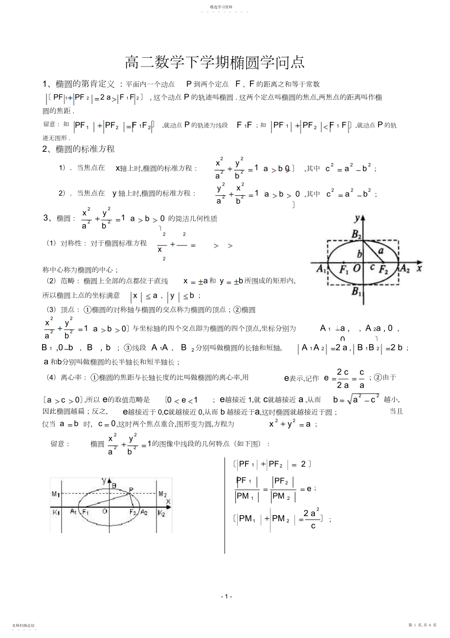 2022年高中数学---椭圆知识点小结.docx_第1页