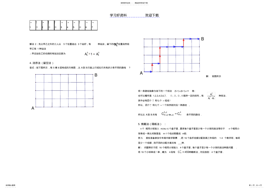 2022年高中数学排列组合问题方法总结 .pdf_第2页