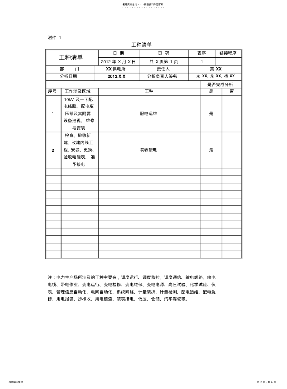 2022年风险管理体系作业风险评估流程图 .pdf_第2页