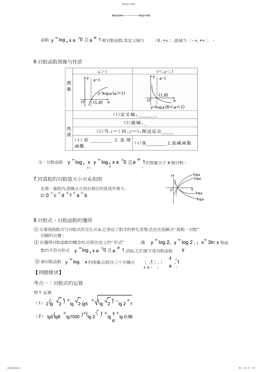 2022年对数与对数函数—讲义.docx_第2页