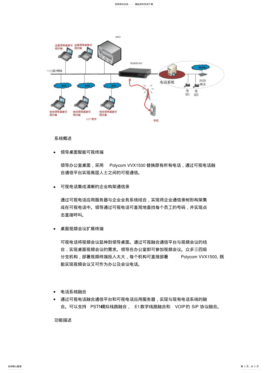 2022年宝利通可视通信解决方案 .pdf_第2页