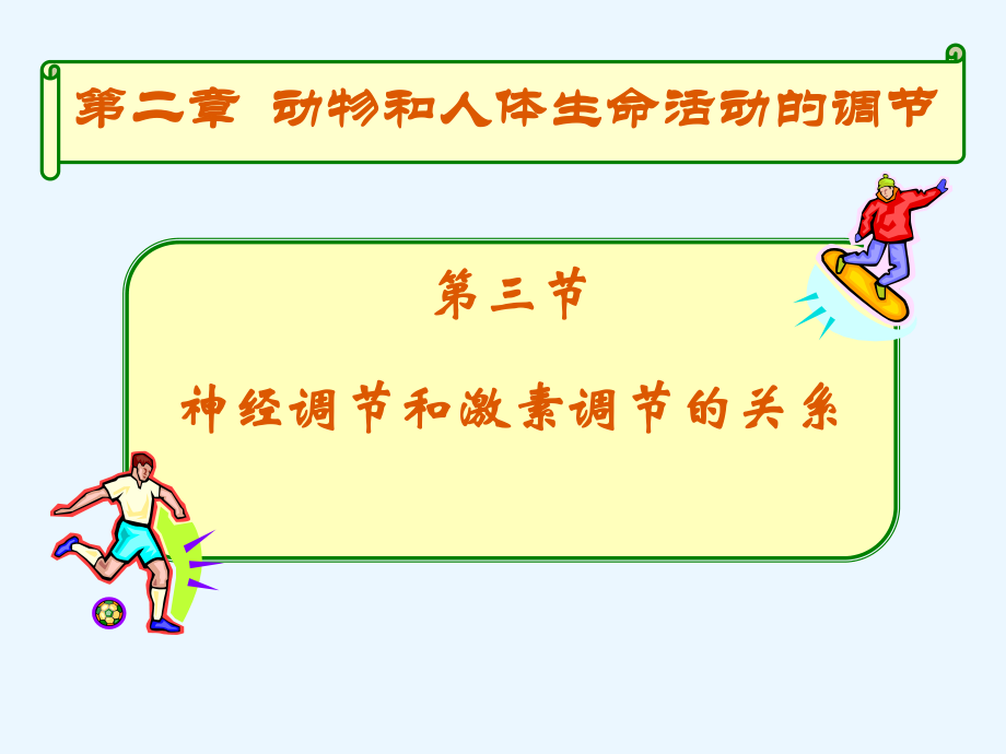 神经调节和体液调节的关系-公开课ppt课件.ppt_第2页