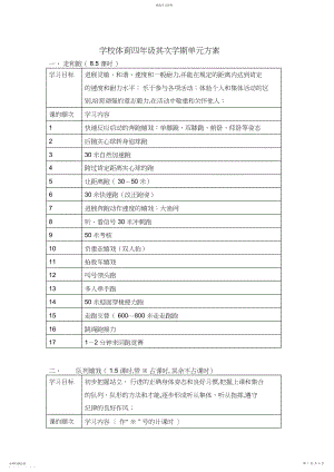 2022年小学体育四年级第二学期单元计划.docx