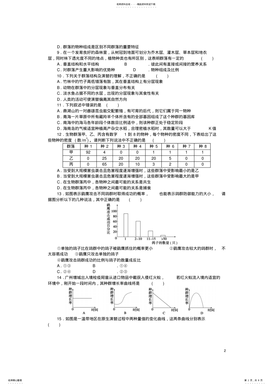 2022年高中生物第三章生物群落的演替章末检测苏教版必修 .pdf_第2页