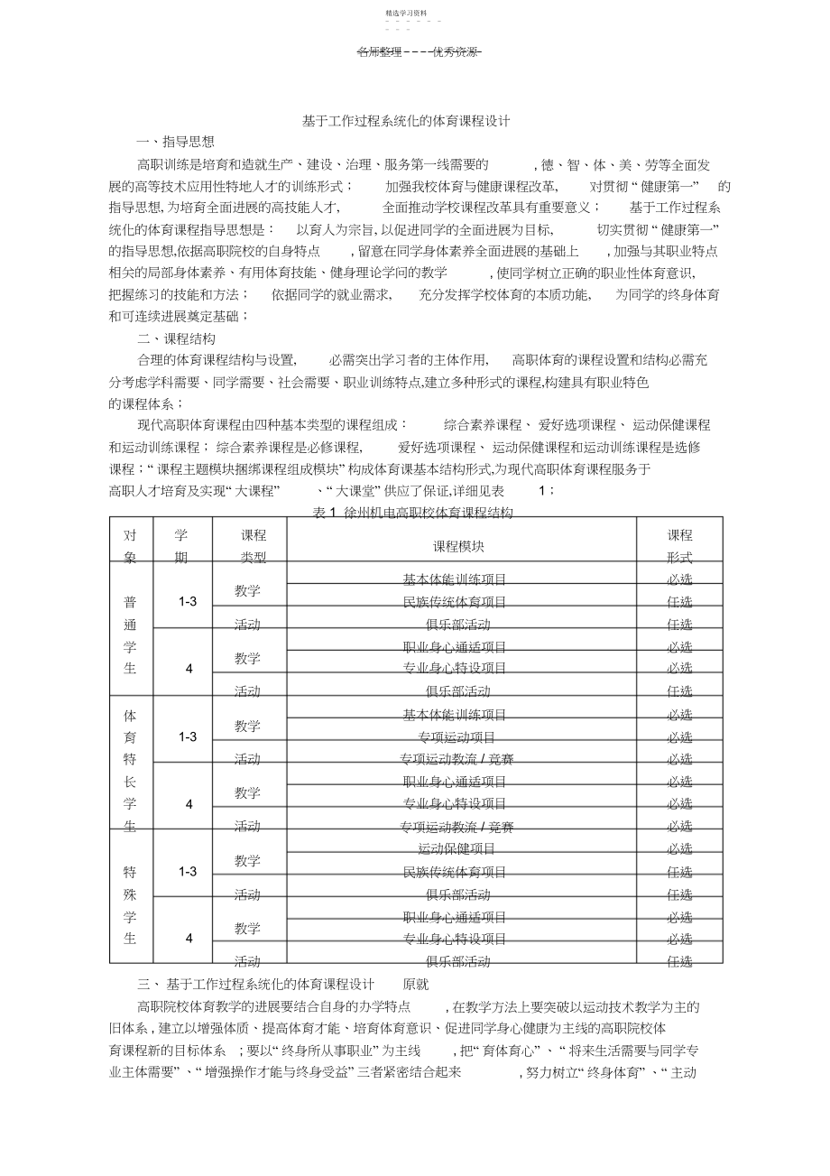 2022年工作过程系统化体育课程改革方案.docx_第1页