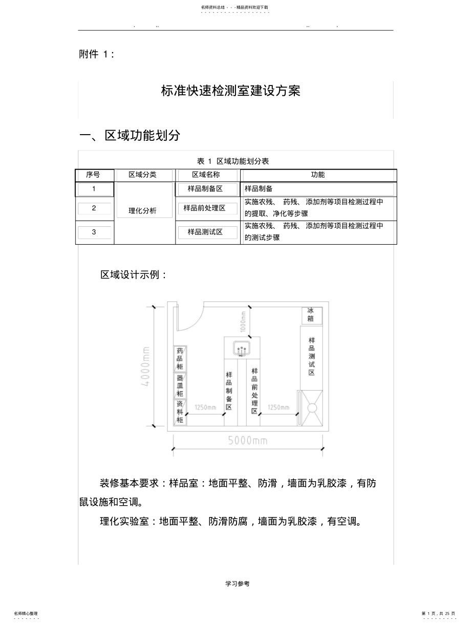 2022年食品快速检测实验室建设方案详细 .pdf_第1页