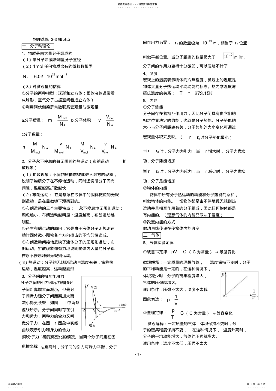 2022年高中物理选修-知识点整理 3.pdf_第1页