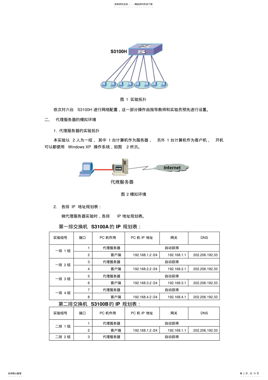 2022年实验四代理服务器的搭建和Windows防火墙的使用共享 .pdf_第2页