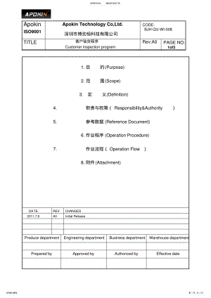 2022年验货程序 2.pdf