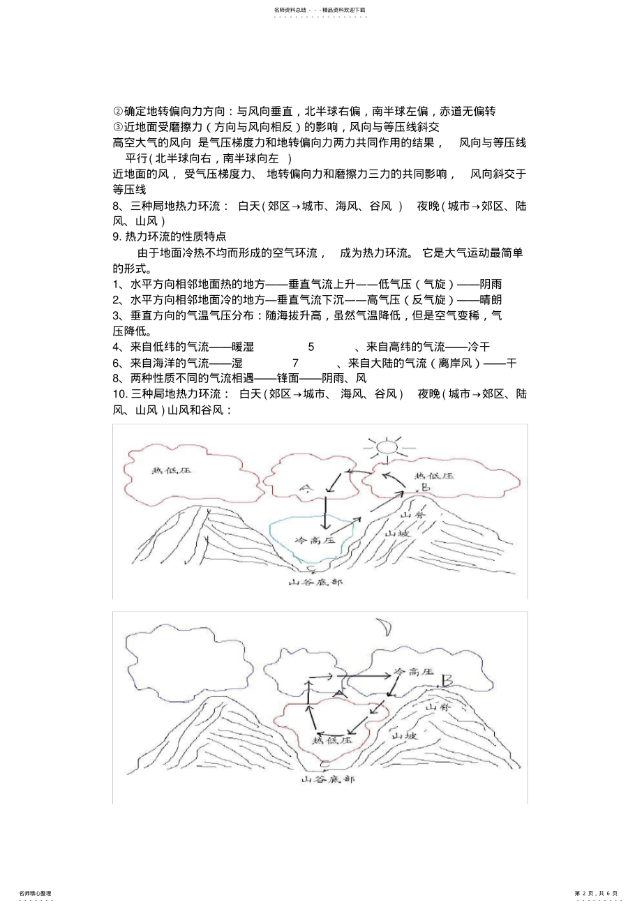 2022年高一地理必修一第二章知识点总结,推荐文档 2.pdf_第2页