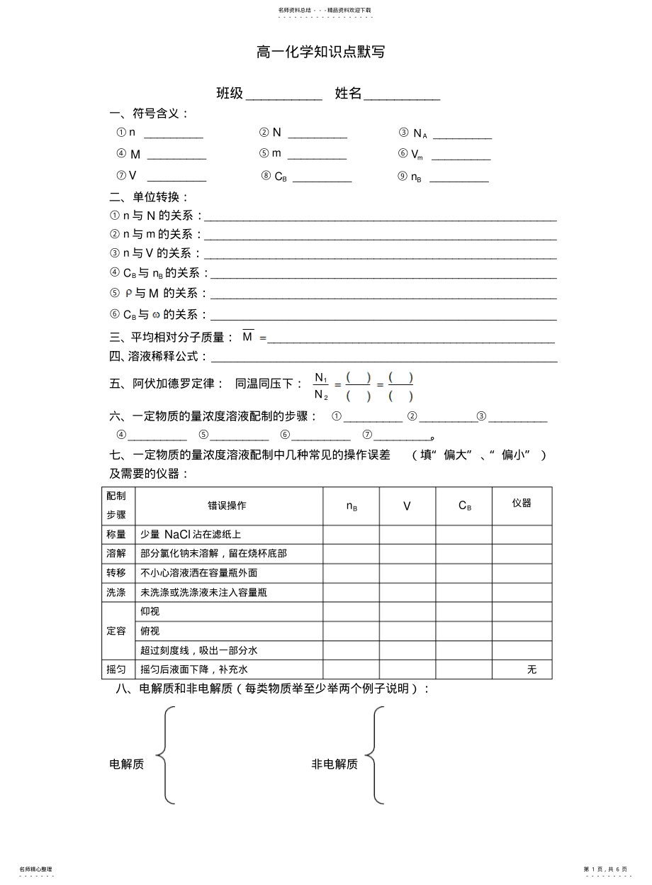 2022年高一化学知识点默写 .pdf_第1页