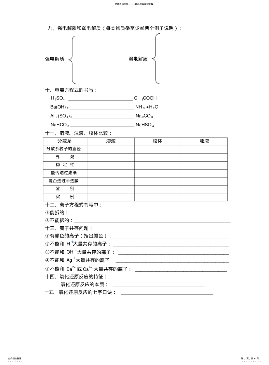 2022年高一化学知识点默写 .pdf_第2页