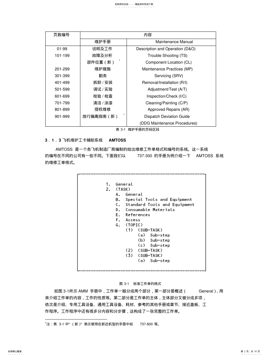 2022年飞机维护手册AMM手册查询 .pdf_第2页