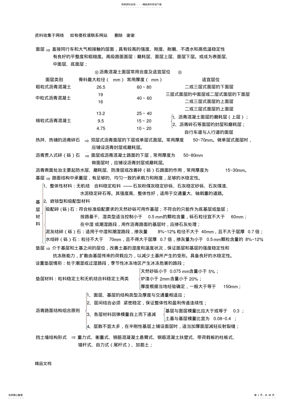 2022年市政工程中级职称考试难点重点 .pdf_第2页