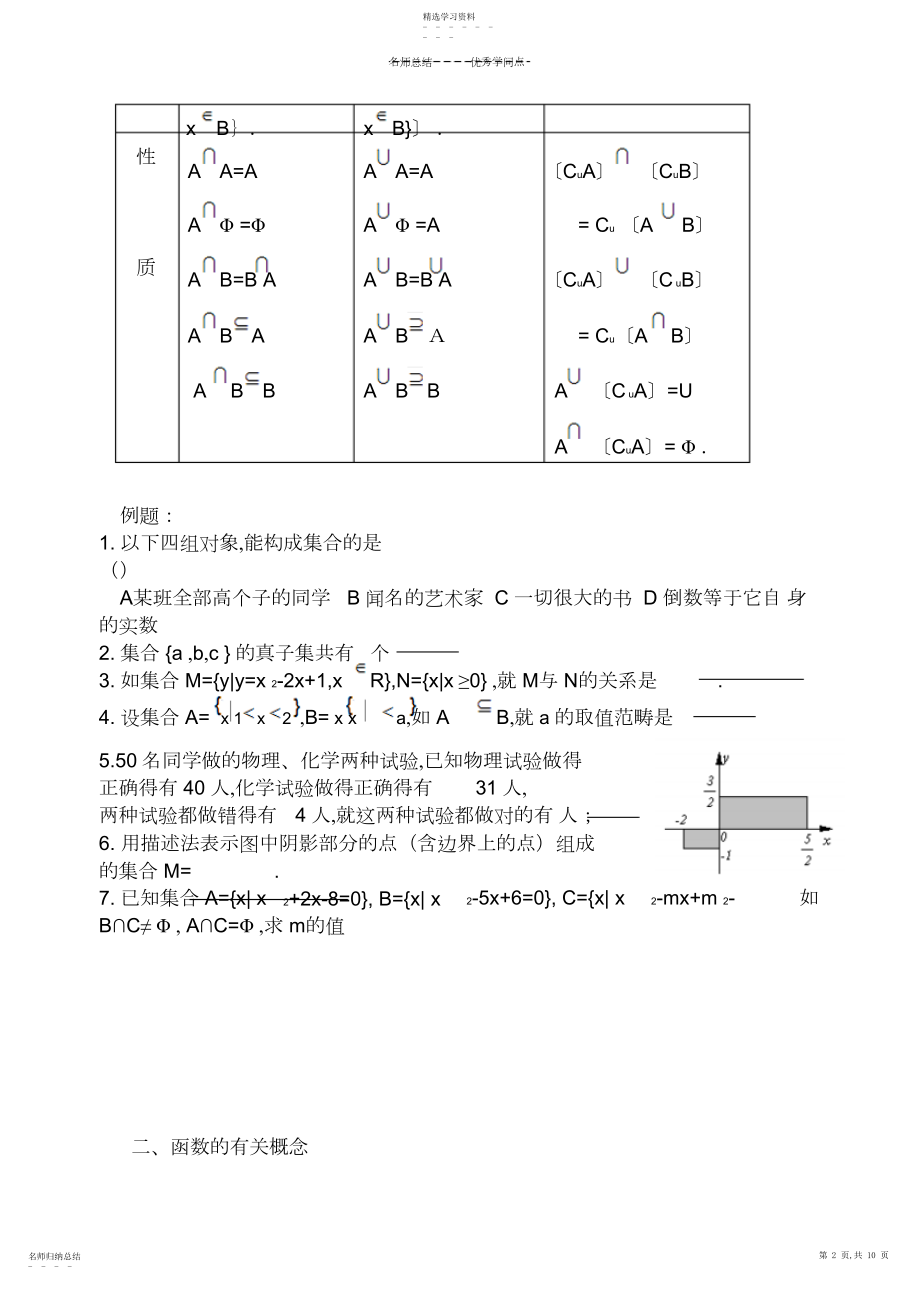 2022年高一数学必修一各章知识点总结技巧解答4.docx_第2页