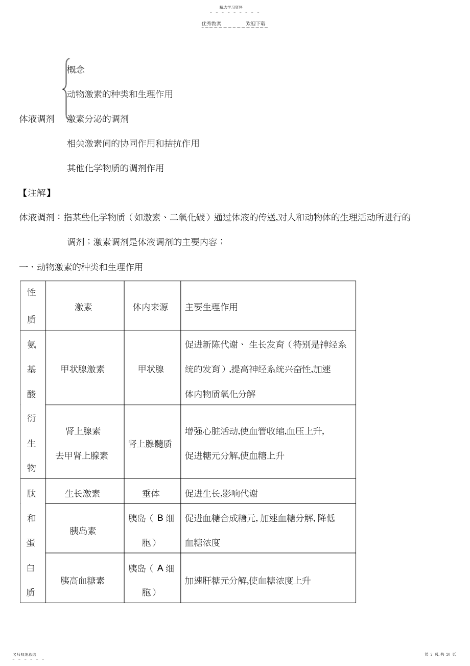 2022年高三生物集体备课教案.docx_第2页