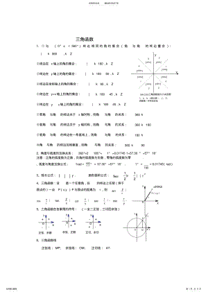 2022年高中数学三角函数知识点总结实用版.doc .pdf