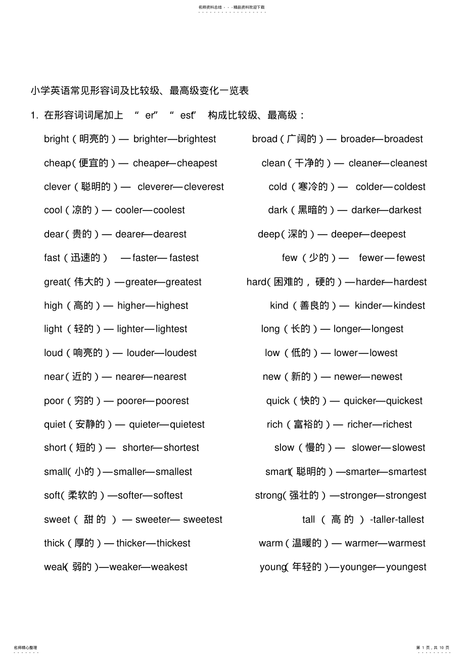 2022年小学英语常见形容词及比较级、最高级变化一览表 .pdf_第1页