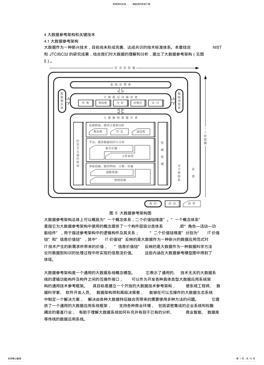 2022年大数据架构与关键技术 .pdf_第1页