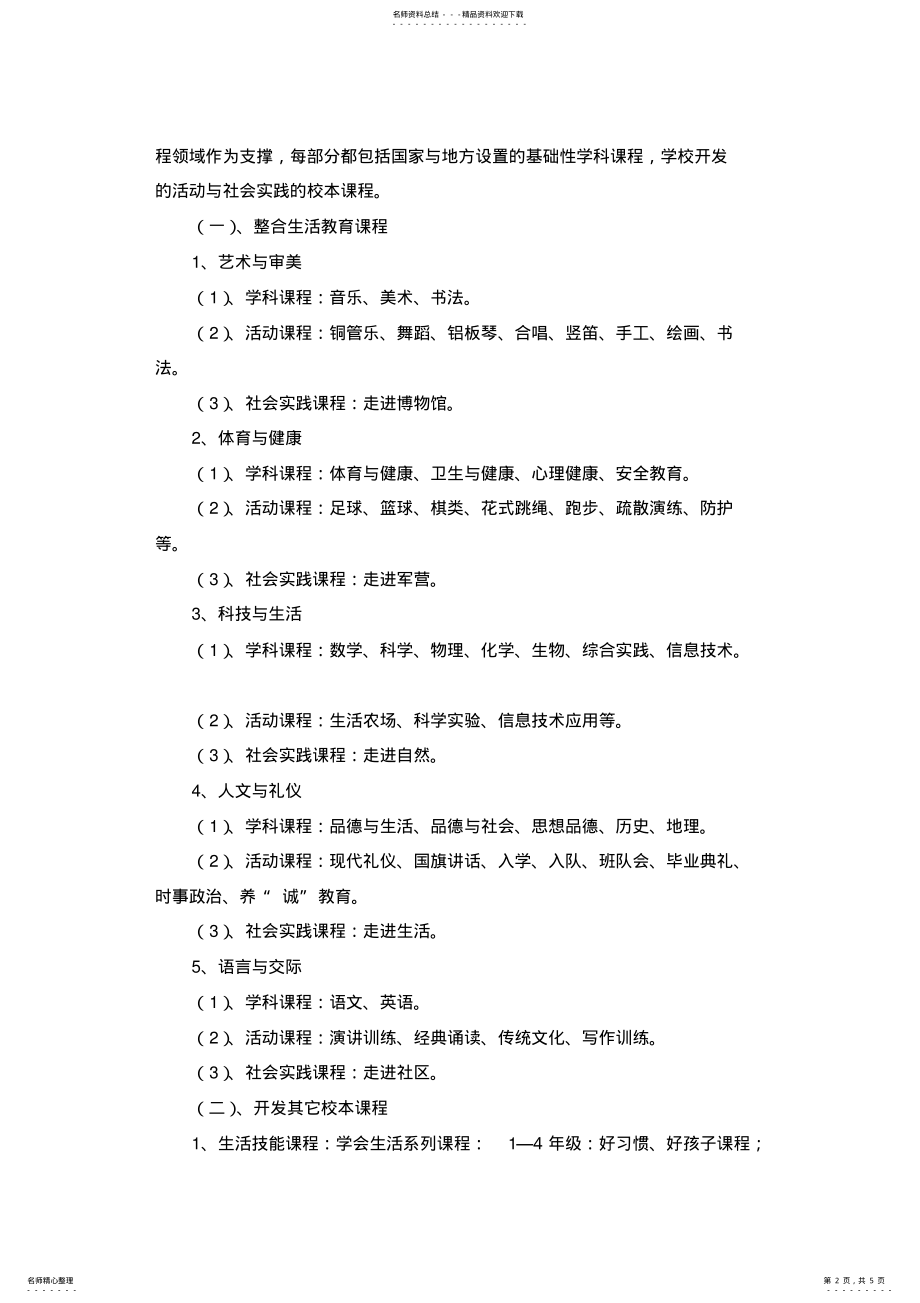 2022年学校课程框架构建_共页 .pdf_第2页