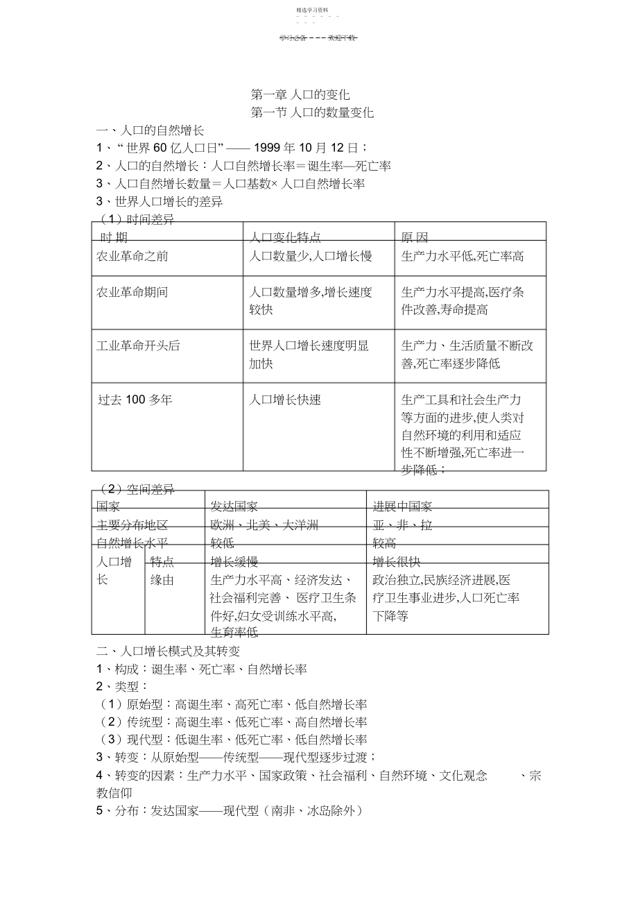 2022年高中地理必修二知识点汇总.docx_第1页