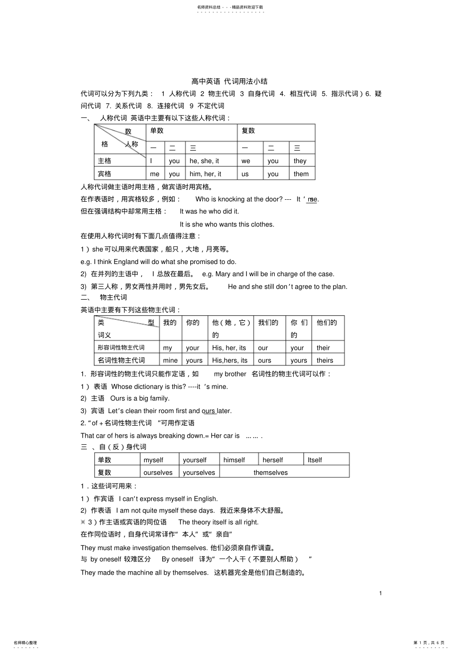 2022年高中英语代词讲解 .pdf_第1页