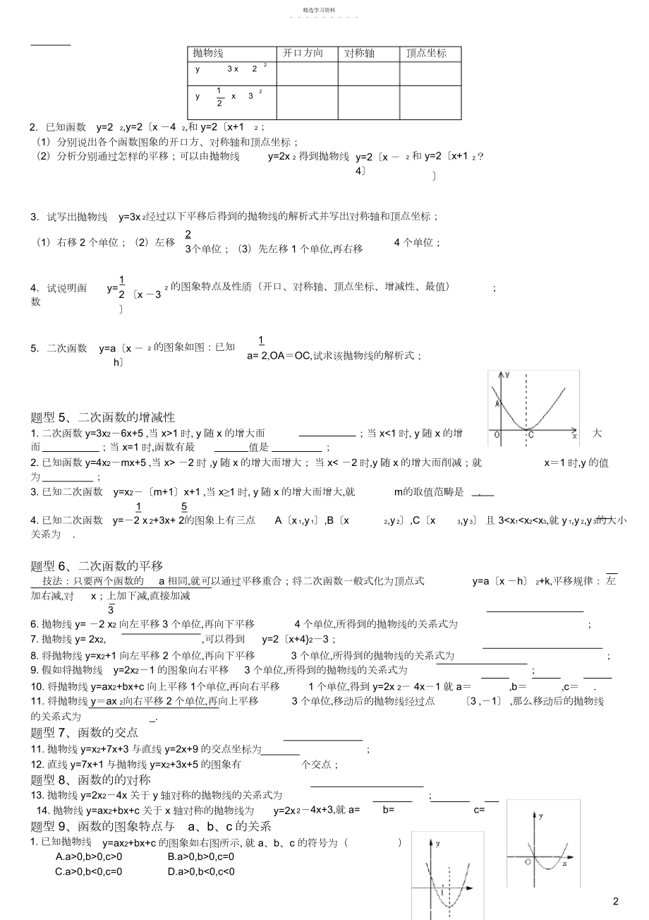 2022年完整word版,自己总结很经典二次函数各种题型分类总结.docx_第2页