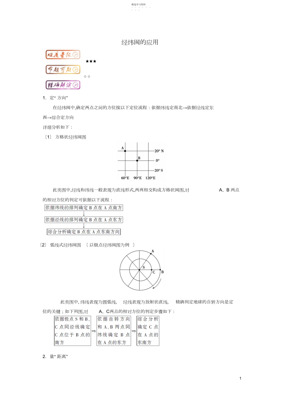 2022年高三地理最基础考点系列考点经纬网的应用知识点新人教版必修2.docx_第1页