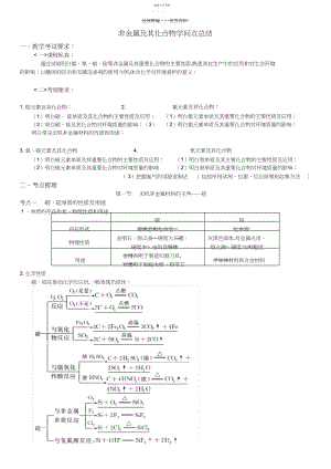 2022年非金属及其化合物知识点总结.docx