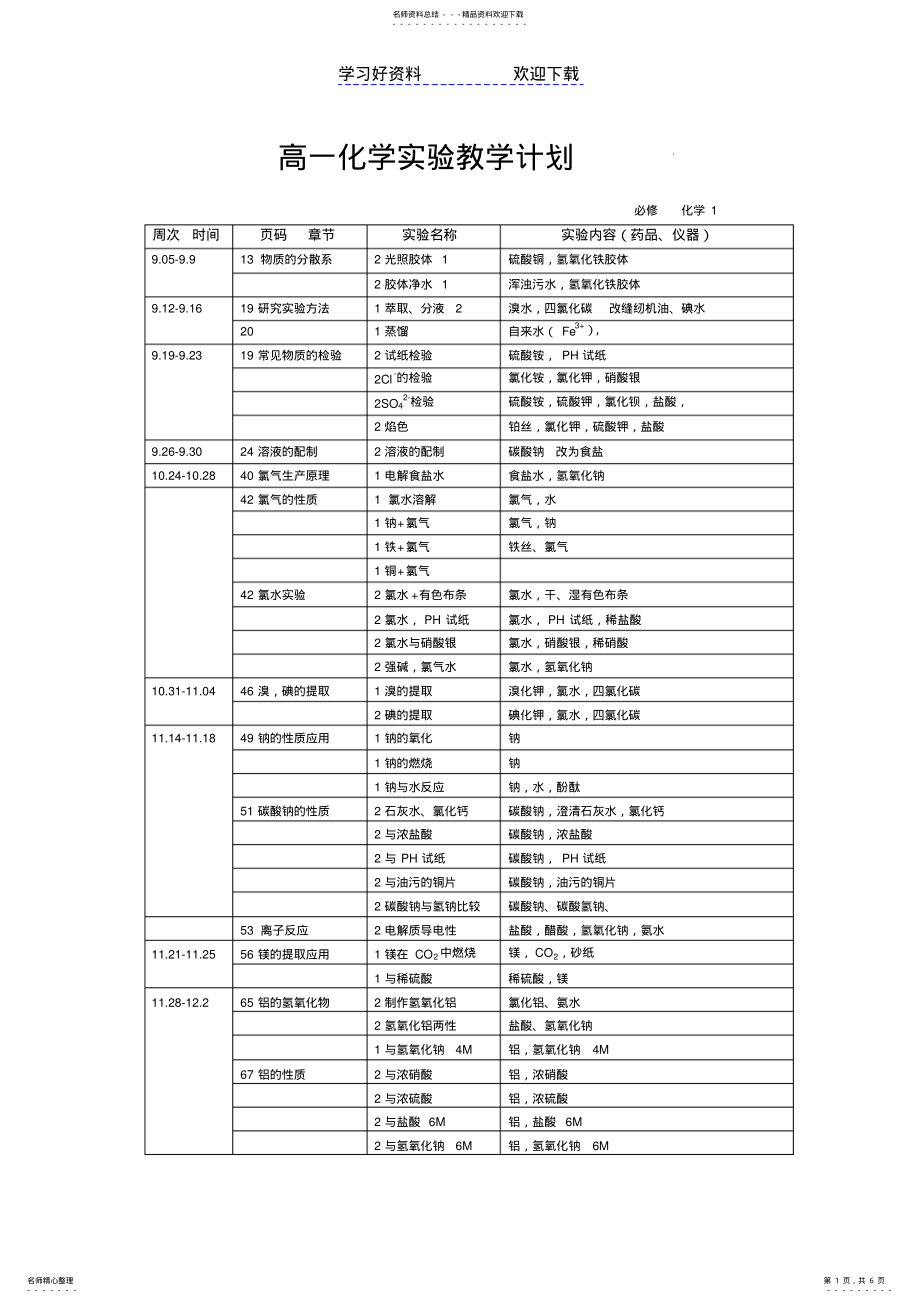 2022年高中化学实验教学计划 .pdf_第1页