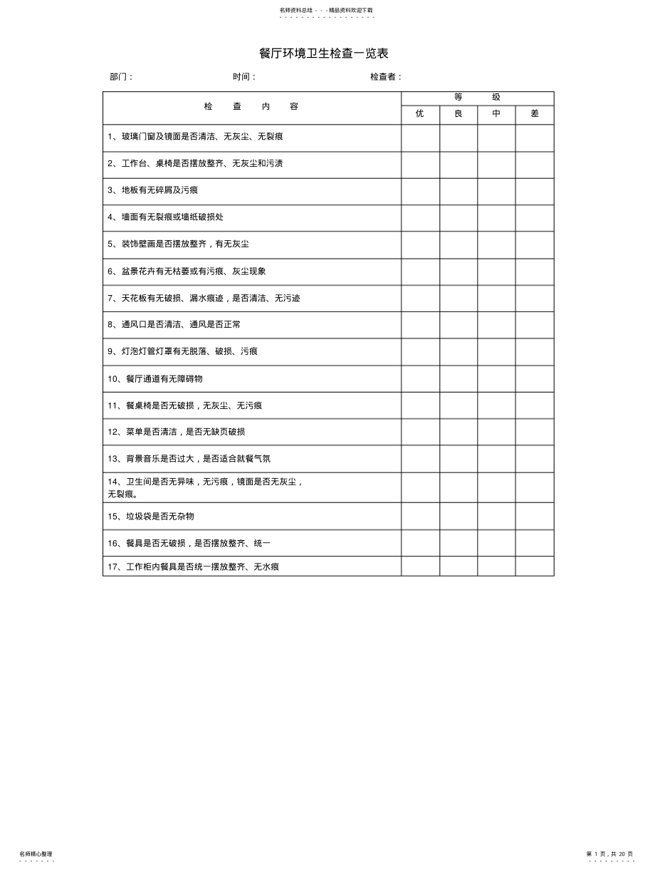 2022年餐厅环境卫生检查一览表 .pdf_第1页