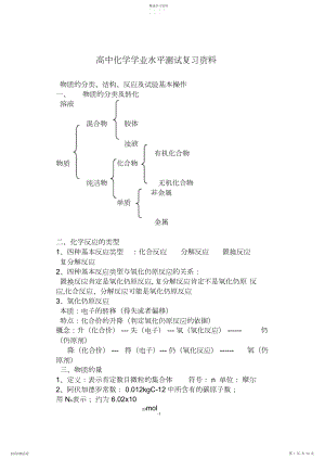 2022年高中学业水平测试化学复习提纲.docx