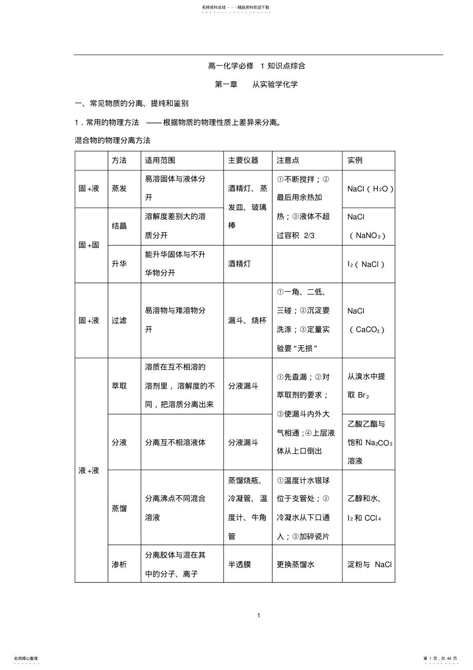 2022年高中化学必修一知识点整理--人教版 .pdf_第1页