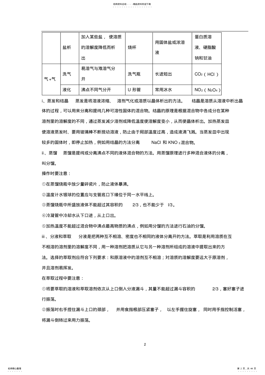 2022年高中化学必修一知识点整理--人教版 .pdf_第2页