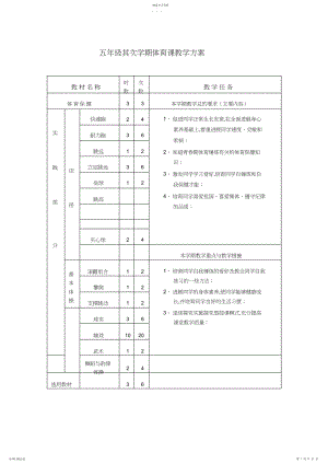 2022年小学五年级第二学期体育课教学计划.docx