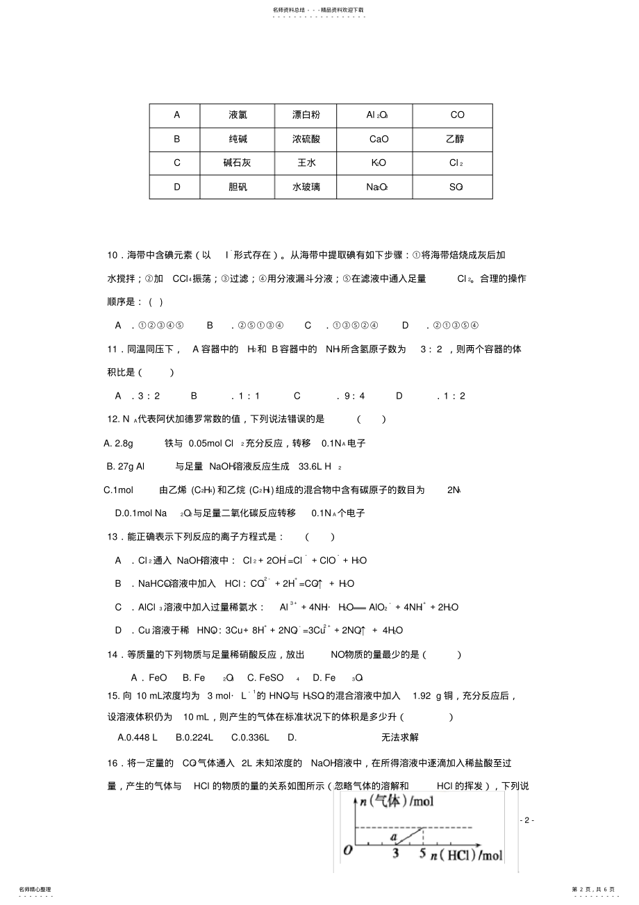 2022年高一化学上学期期末考试试题 17.pdf_第2页