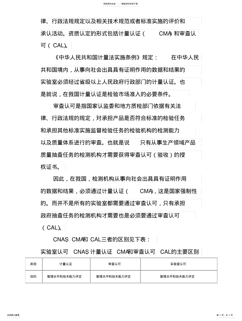 2022年实验室认可CNAS、计量认证CMA和审查认可CAL三者的主要区别文 .pdf_第2页