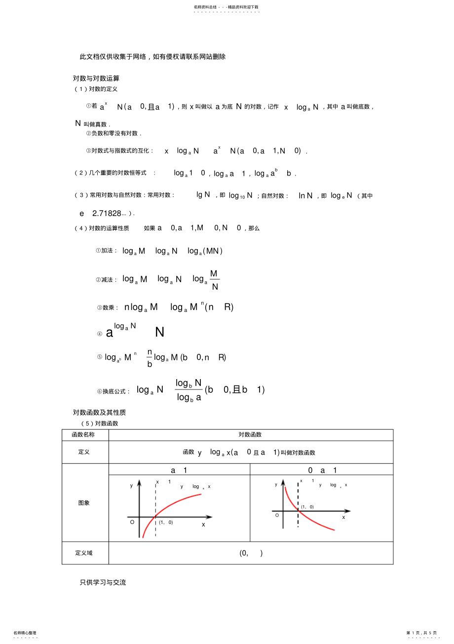 2022年对数与对数知识点教学提纲 .pdf_第1页