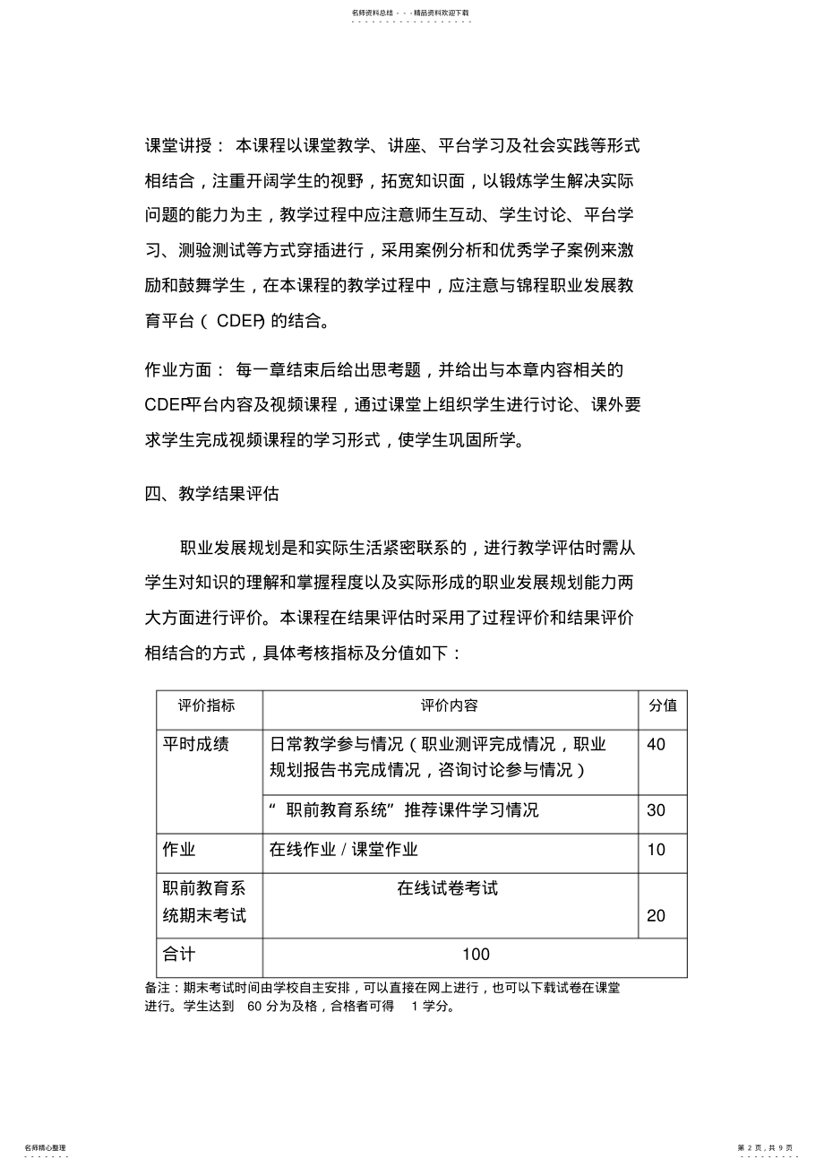 2022年大学生就业指导教育课程教学大纲 2.pdf_第2页