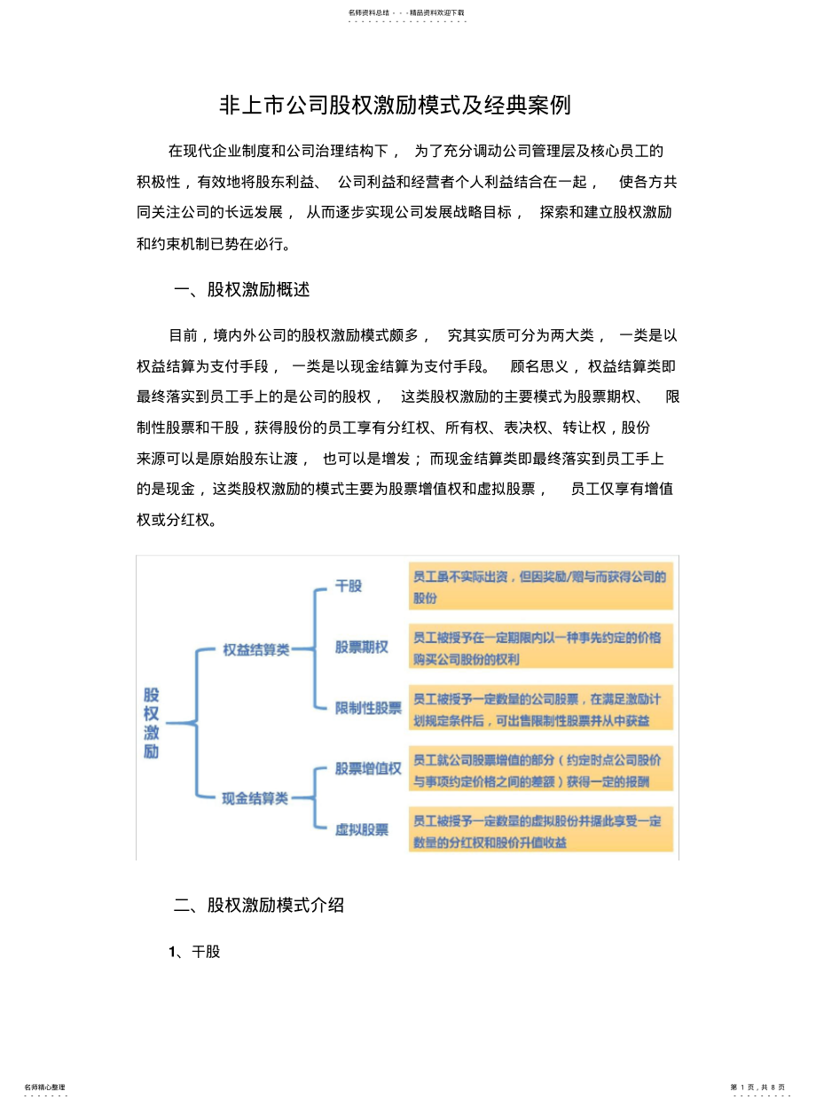 2022年非上市公司股权激励模式及经典案例 .pdf_第1页