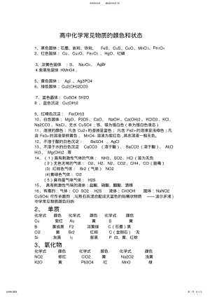 2022年高中化学常见物质的颜色和状态 .pdf