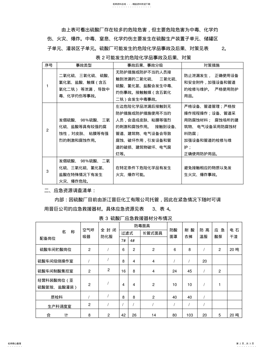 2022年风险评估结果和应急资源调查清单 .pdf_第2页